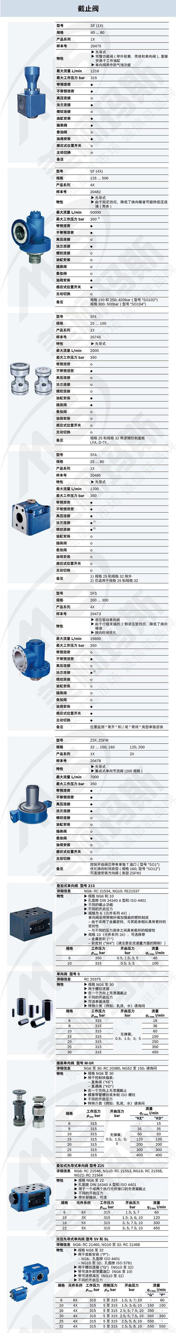 Rexroth力士乐,截止阀,单向阀,节流阀,插装阀 Rexroth力士乐,截止阀,单向阀,节流阀,插装阀