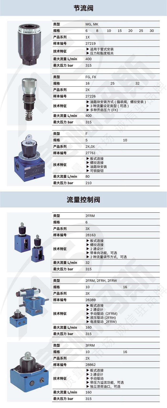 Rexroth力士乐,节流阀,流量控制阀 Rexroth力士乐,节流阀,流量控制阀