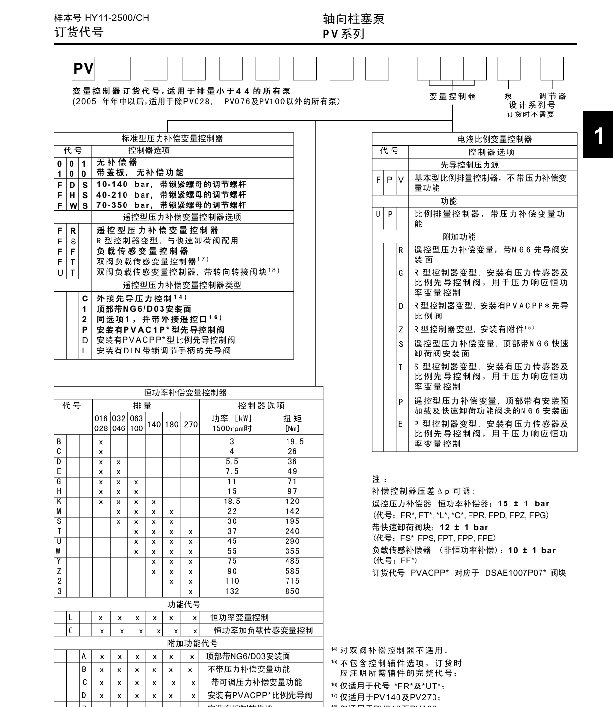111ad11e-d7e7-4cbc-bebe-8d3fe0942c81