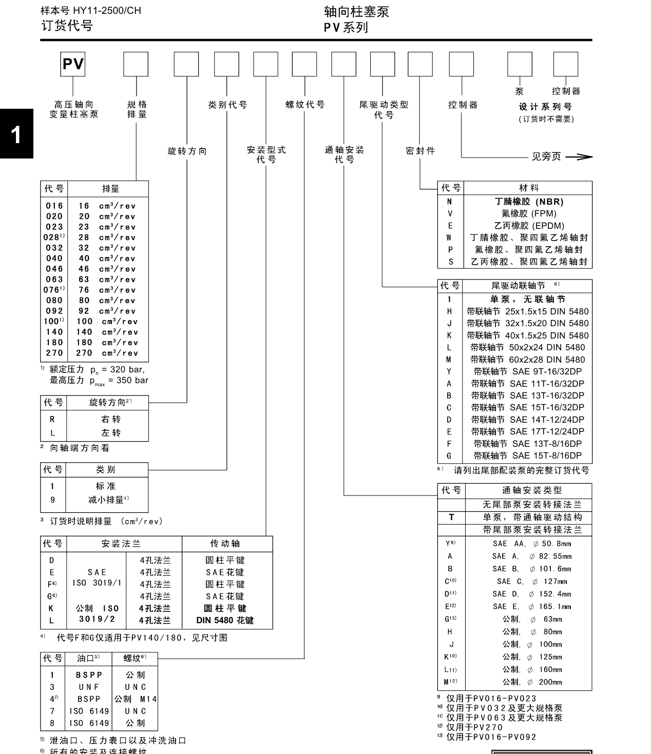 8f9e1251-e126-4552-85bc-91476701993a