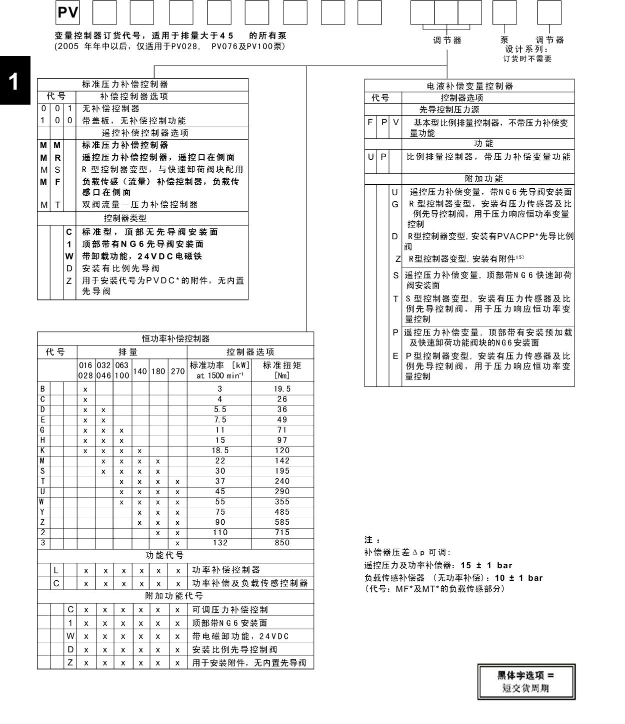 fcf3f6b0-f8a6-48b5-897f-d956e1aee20a